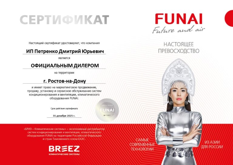 2025_funai_e-cert_ip-petrenko-dmitrij-yurevich